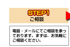 ステップ1ご相談 電話・メールにてご相談を承っております。まずは、お気軽にご相談ください。