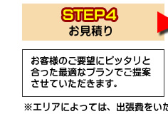 ステップ4お見積り お客様のご要望にぴったりと合った最適なプランでご提案させていただきます。