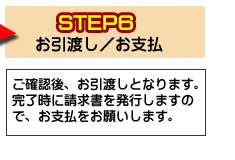 ステップ6お引渡し・支払。ご確認後、お引渡しとなります。完了時に請求書を発行しますので、お支払をお願いいたします。※エリアによっては、出張費をいただきます。